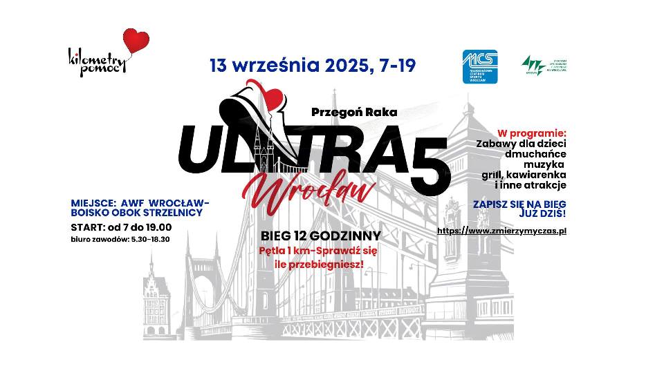 Ultra Wrocław 5 - Przegoń Raka